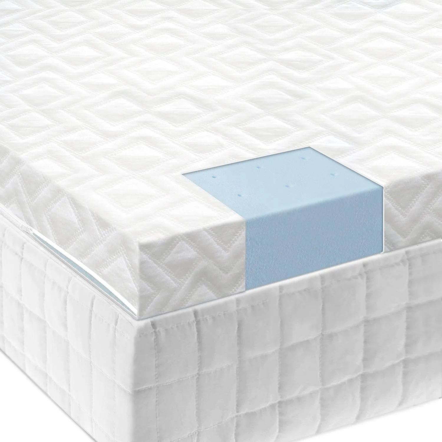 2.5 INCH GEL MEMORY FOAM MATTRESS TOPPER