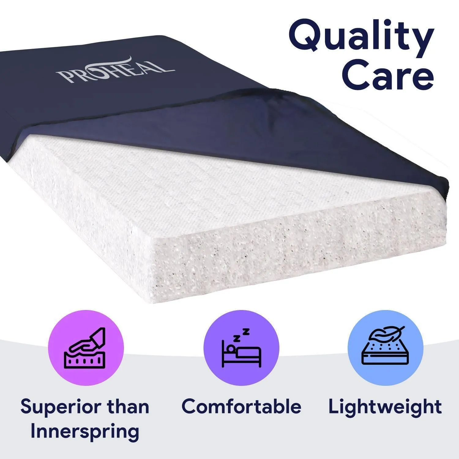 Densified Fiber Hospital Bed Mattress- Bed Sore Prevention