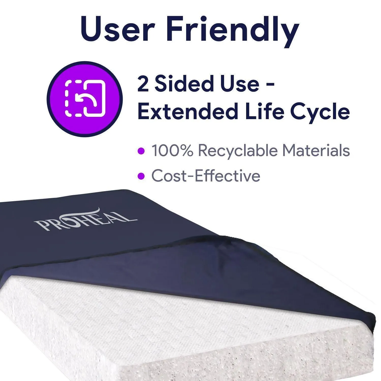 Densified Fiber Hospital Bed Mattress- Bed Sore Prevention